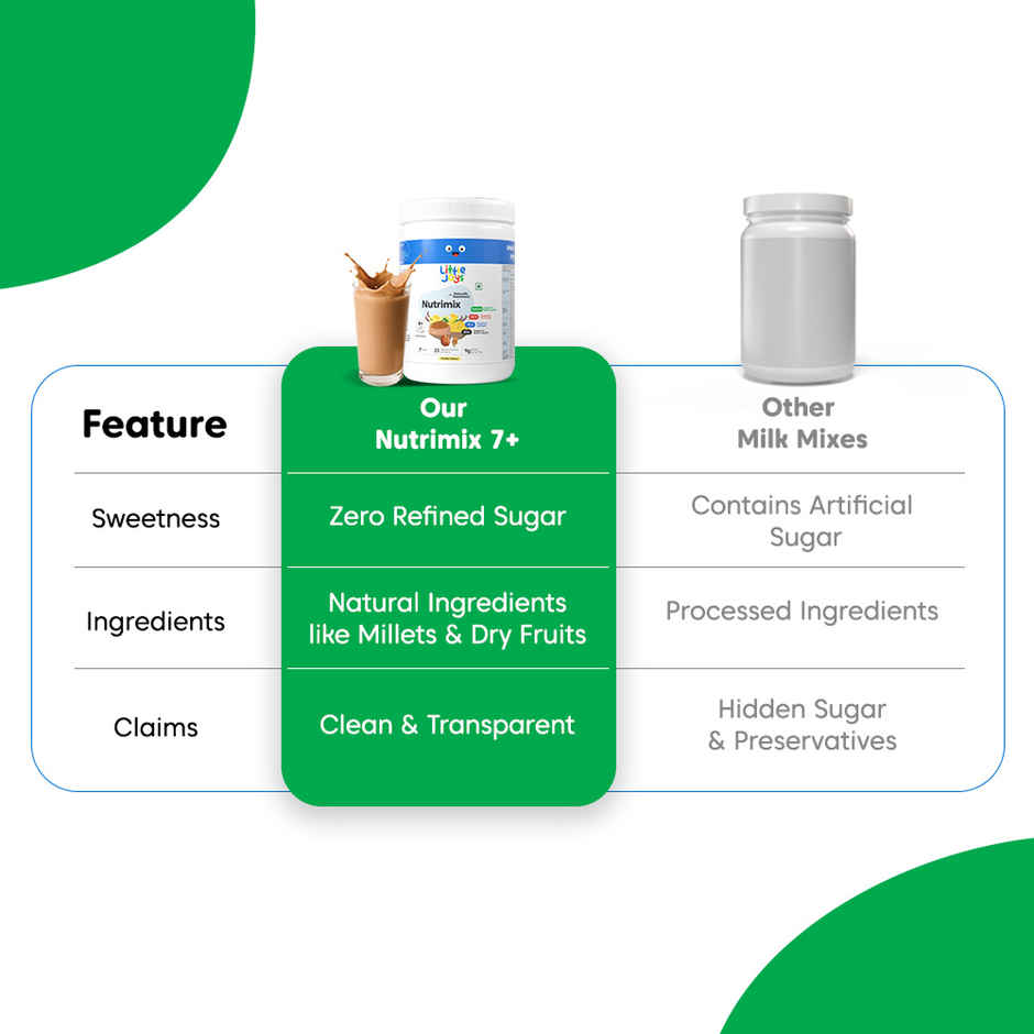 Little Joys Nutrimix For Kids 7-12 Years | Vanilla Flavour