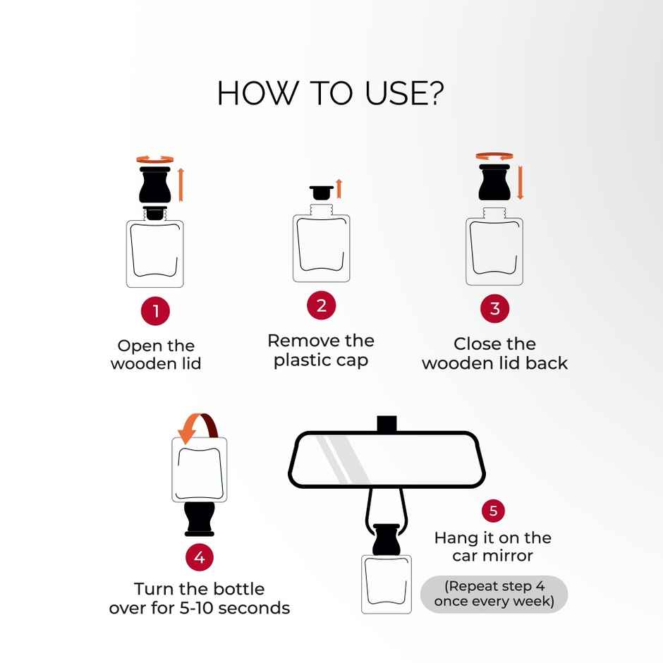 Evair English Rose Hanging Car Air Freshener - 10 ml