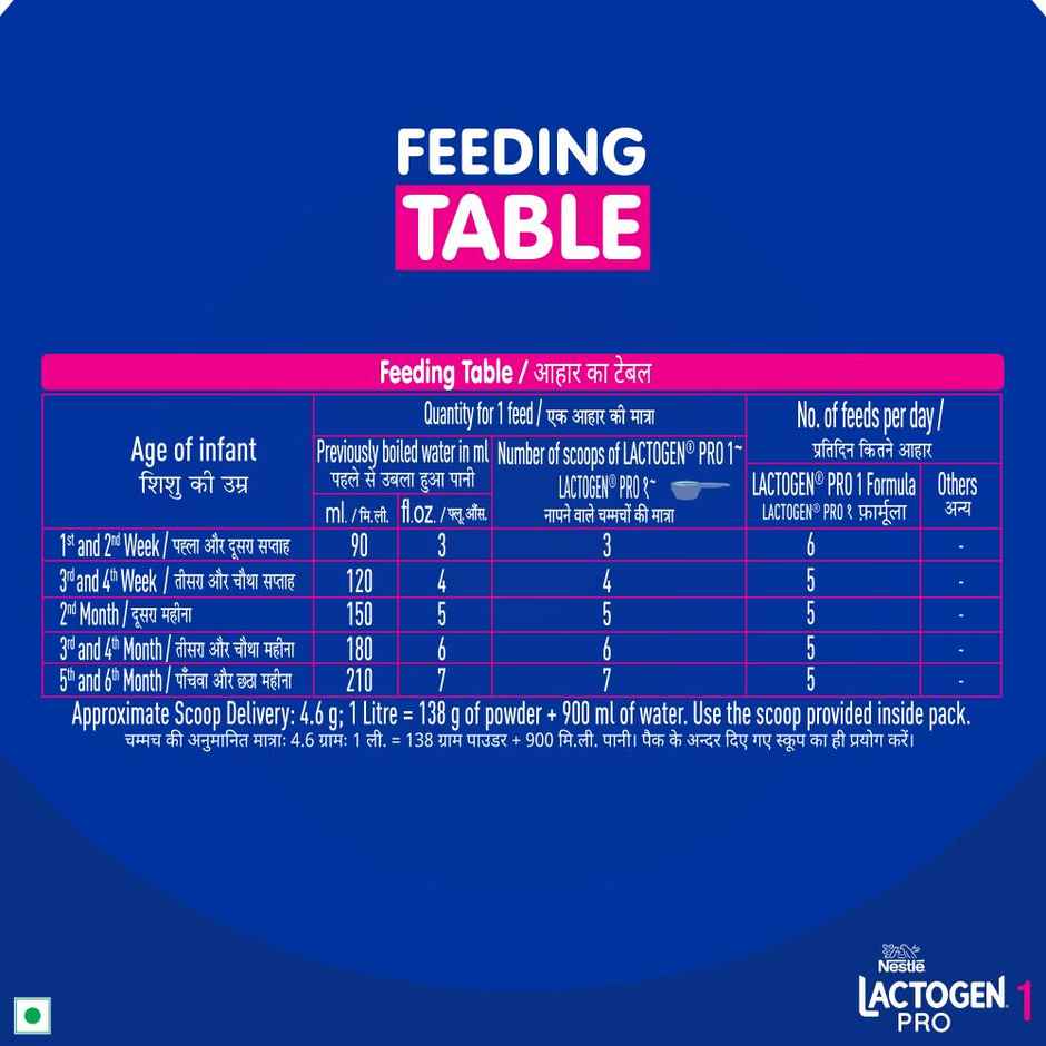 Nestle Lactogen Pro 1 Infant Formula Powder