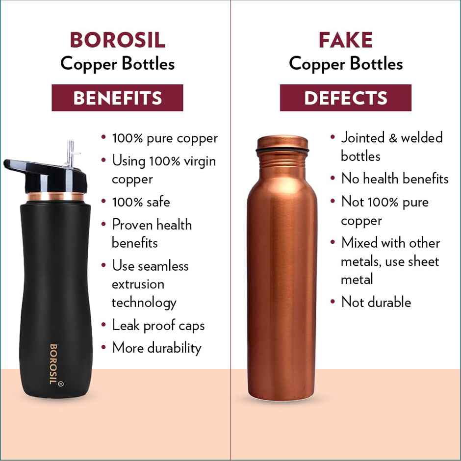 Borosil Black Colour Copper Sipper Bottle 750 ml, 100% Pure Copper