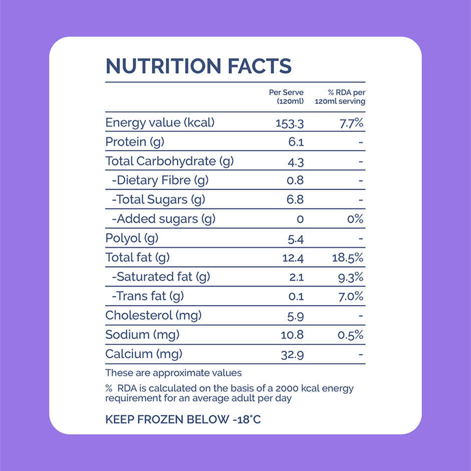 Get-A-Way Blueberry Cheesecake Cone | Zero Added Sugar