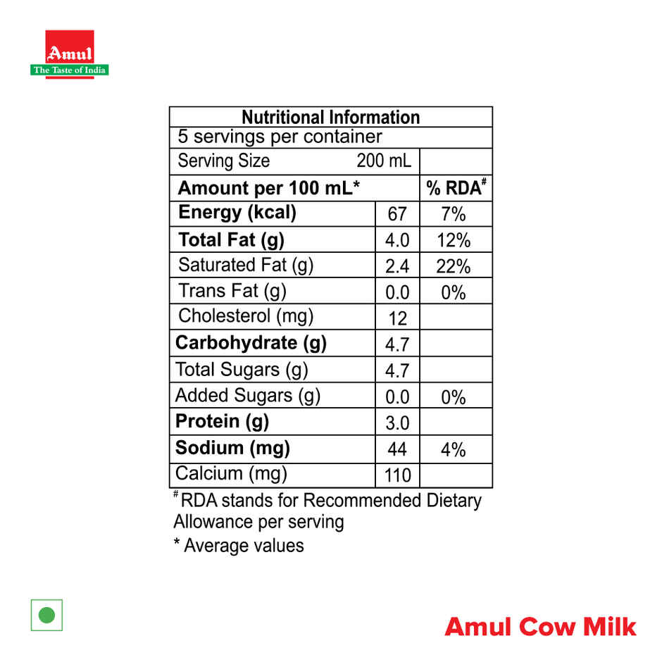 Amul Pasteurised Cow Fresh Milk | Pouch