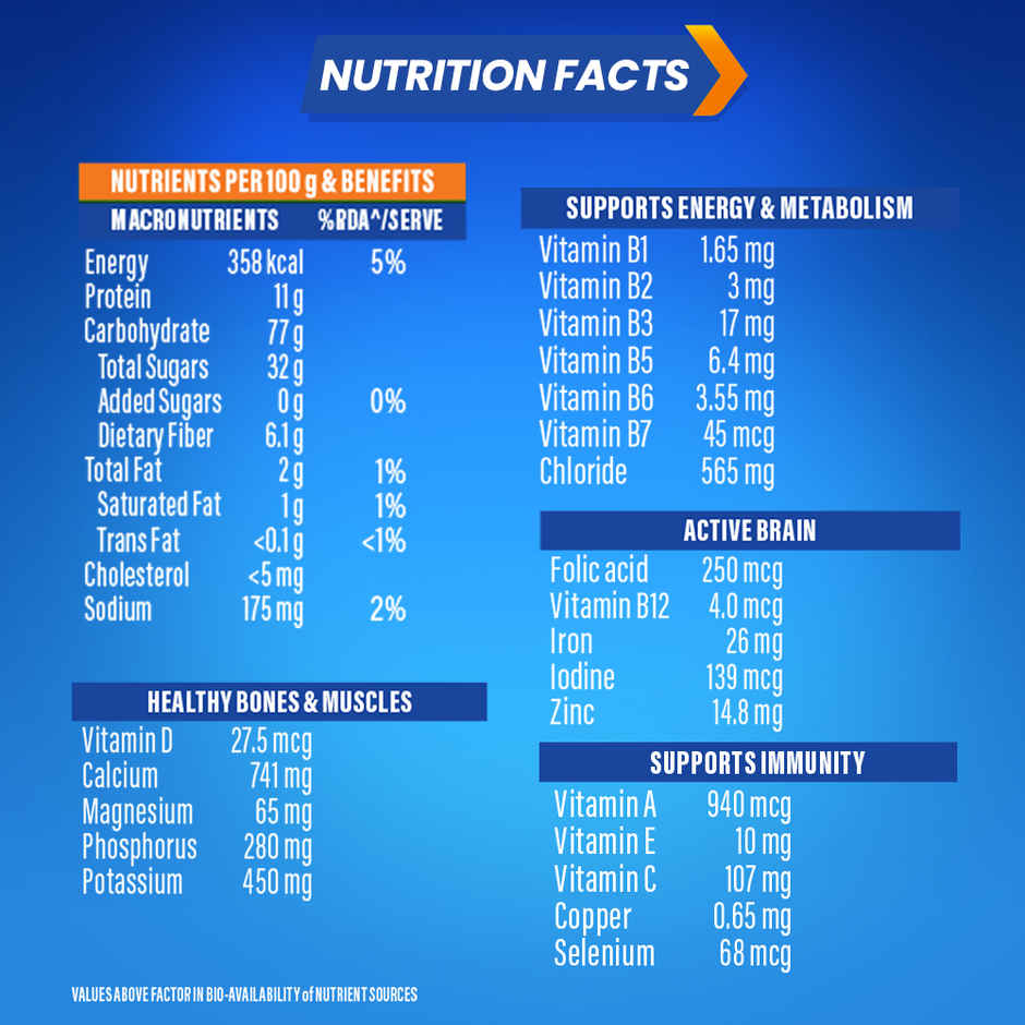 Horlicks No Added Sugar Nutrition Drink Jar | Superfoods