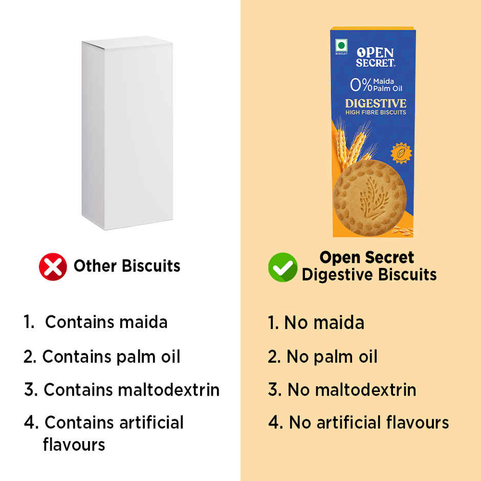 Open Secret Healthy Digestive Biscuit | 0% Maida, 0% Palm Oil, High Fibre | Goodness of Atta