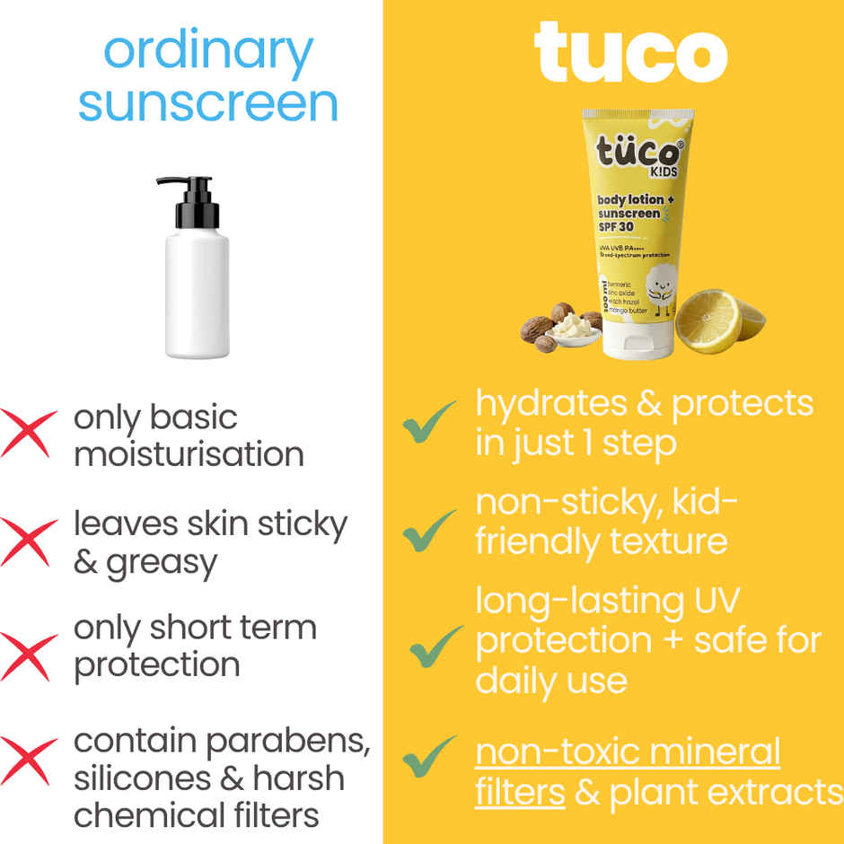Tuco Kids Suncreen + Bodylotion SPF 30 PA++++