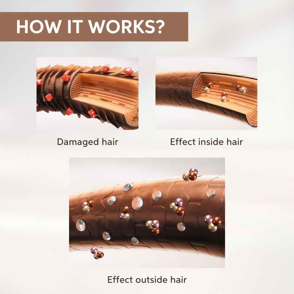 Wella Professionals Fusion Intense Repair Shampoo for Frizzy and Dry Damaged Hair