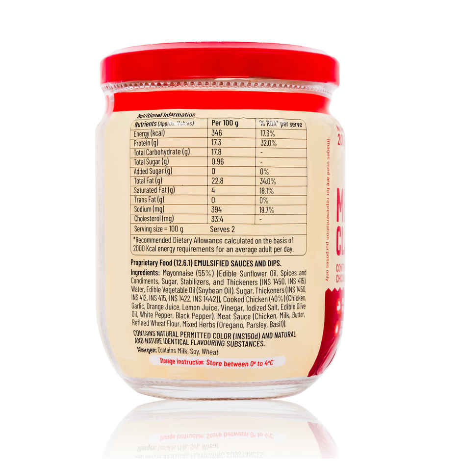 Relish Continental Chicken Spread