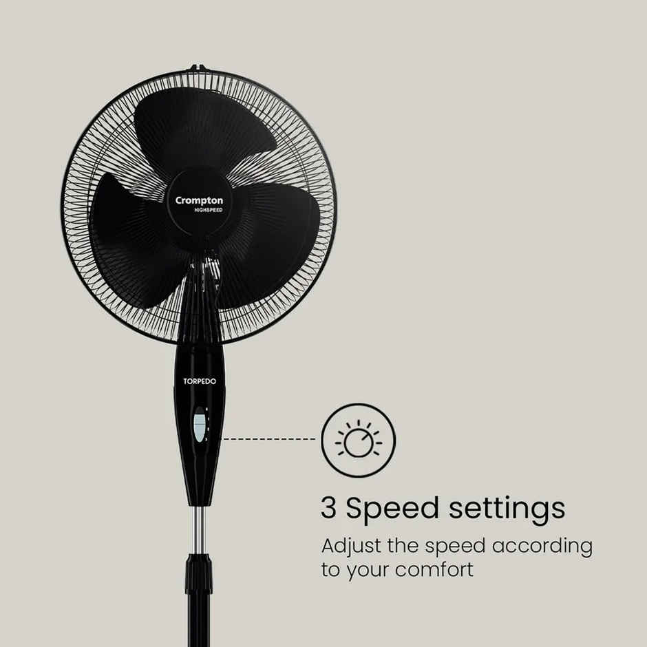 Crompton High speed Torpedo Pedestal Fan, 400mm, Black