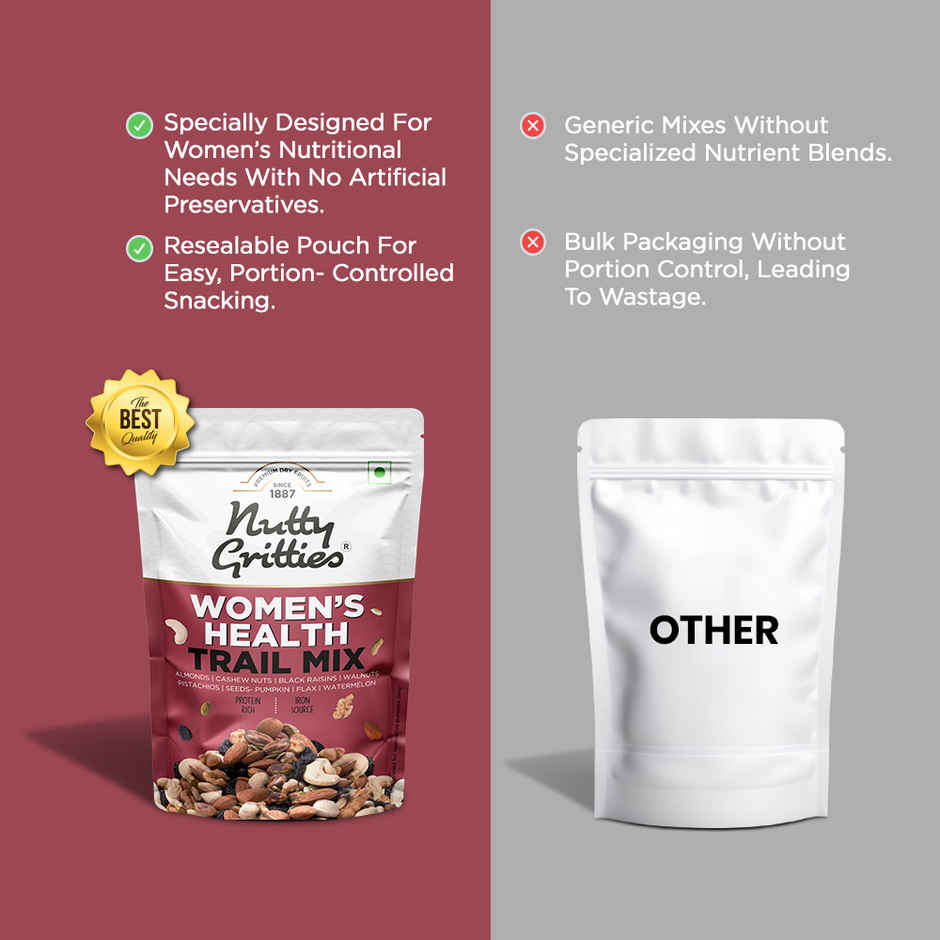 Nutty Gritties Women'S Health Trail Mix