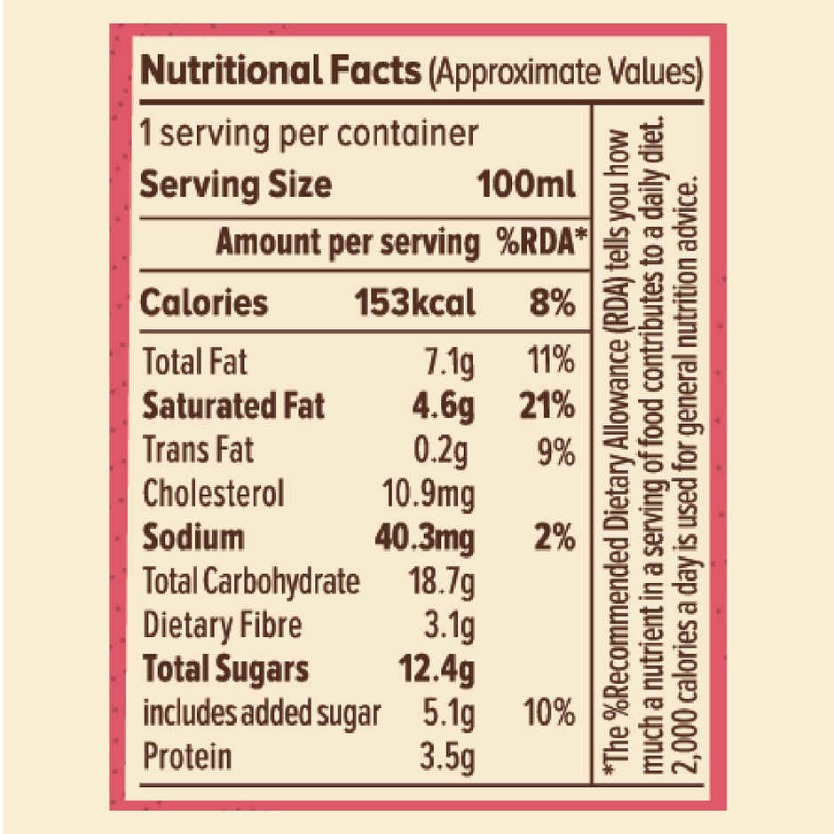 NIC Mixed Berries Ice Cream Cup Combo| Preservative Free | No Artificial Flavors
