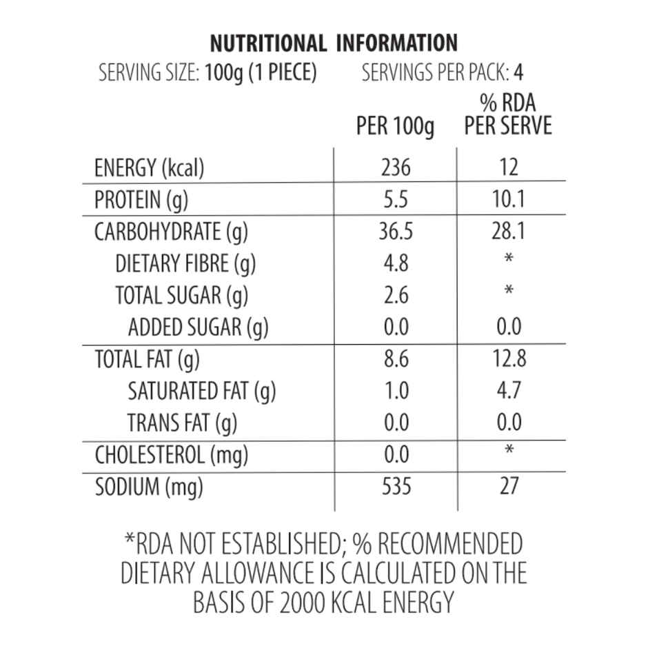 Adf Soul Mixed Veg Paratha