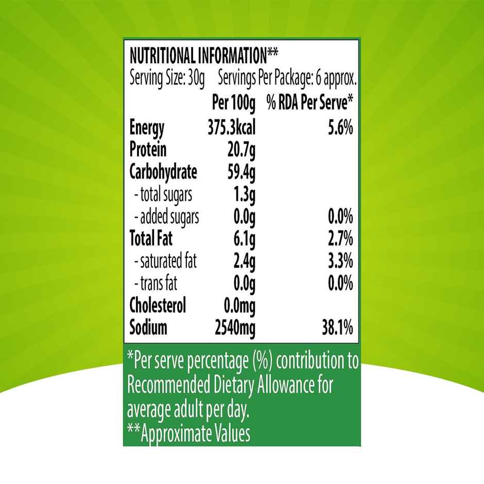 Bikano Kali Mirch papad