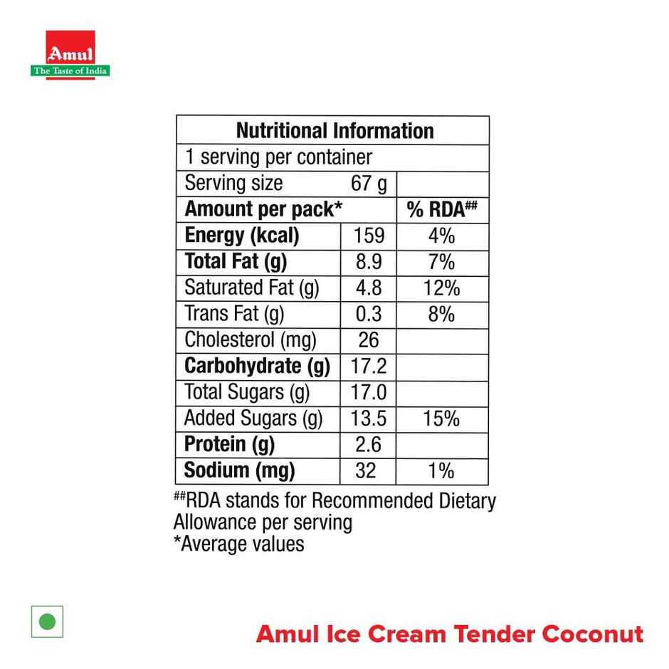 Amul Tender Coconut Ice Cream
