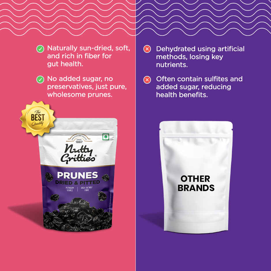 Nutty Gritties Premium Soft & Juicy Pitted Prunes
