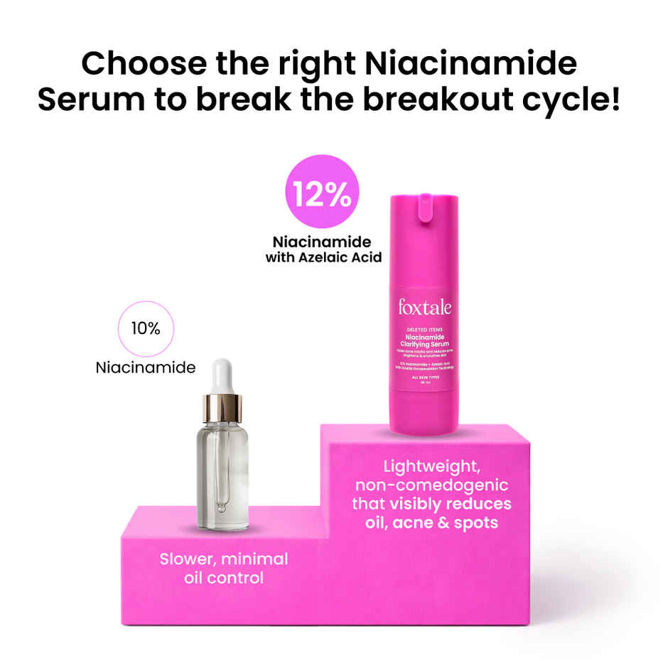 Foxtale 12% Niacinamide Serum with Azelaic Acid for Oil Control & Brightening
