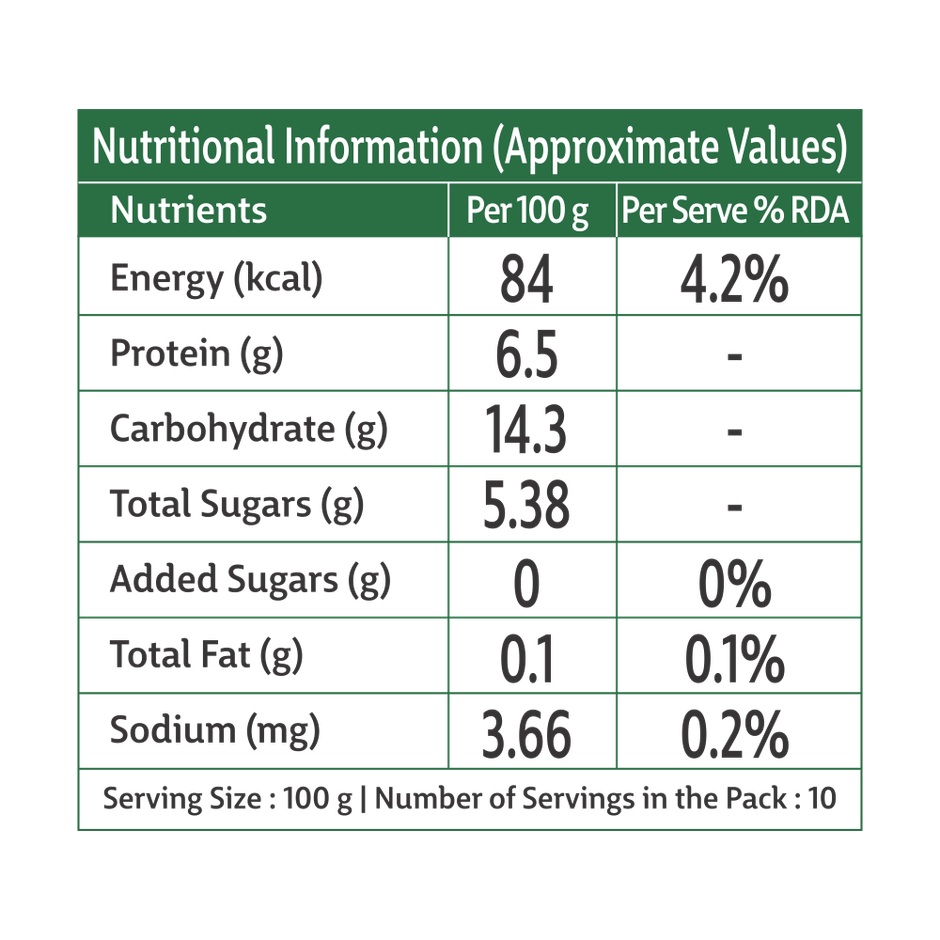 Safal Frozen Green Peas