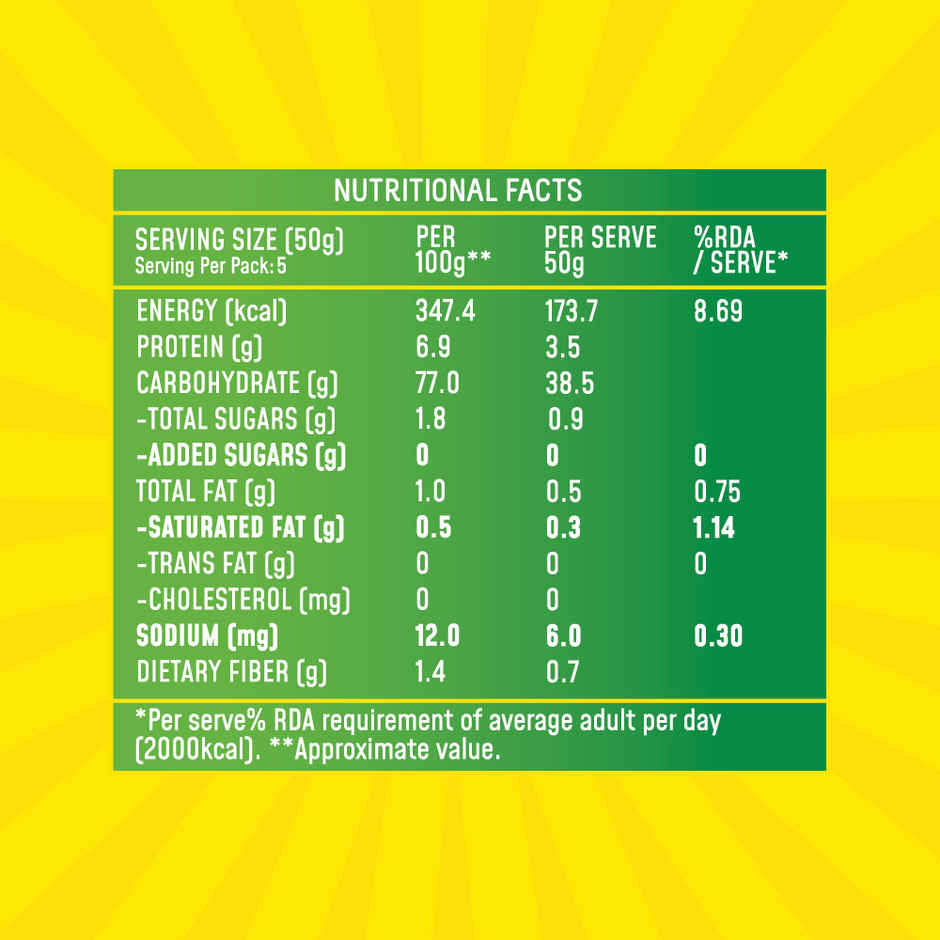 Masterchow Rice Noodles