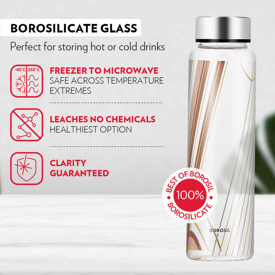Borosil Prism Wide Mouth Bottle with Metal Lid Borosilicate Glass Dishwasher Safe