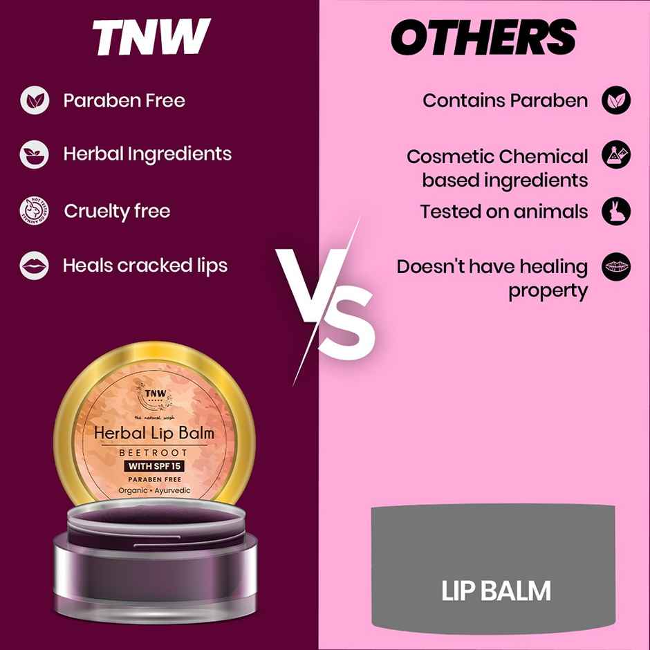 The Natural Wash Beetroot Lip Balm for Dry, Chapped Lips with Natural Ingredients for Soft Hydration Combo
