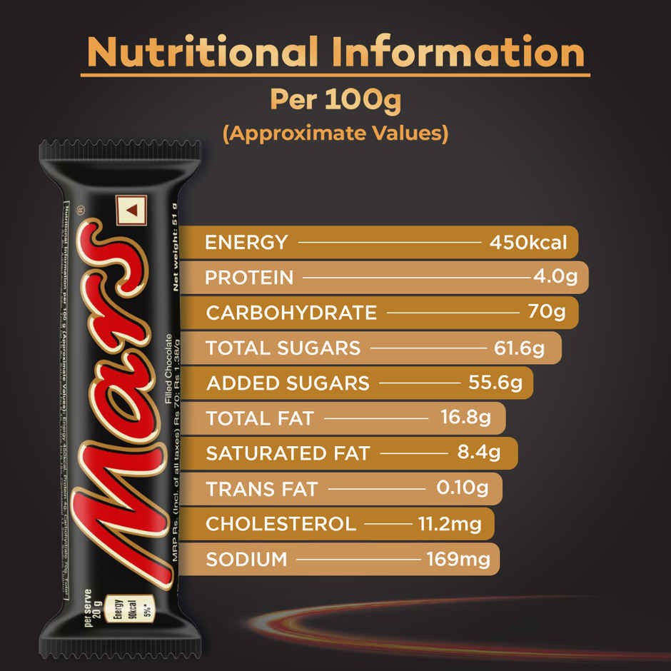 Mars Premium Chocolate Bar, Rich Fusion of Light Nougat & Smooth Caramel