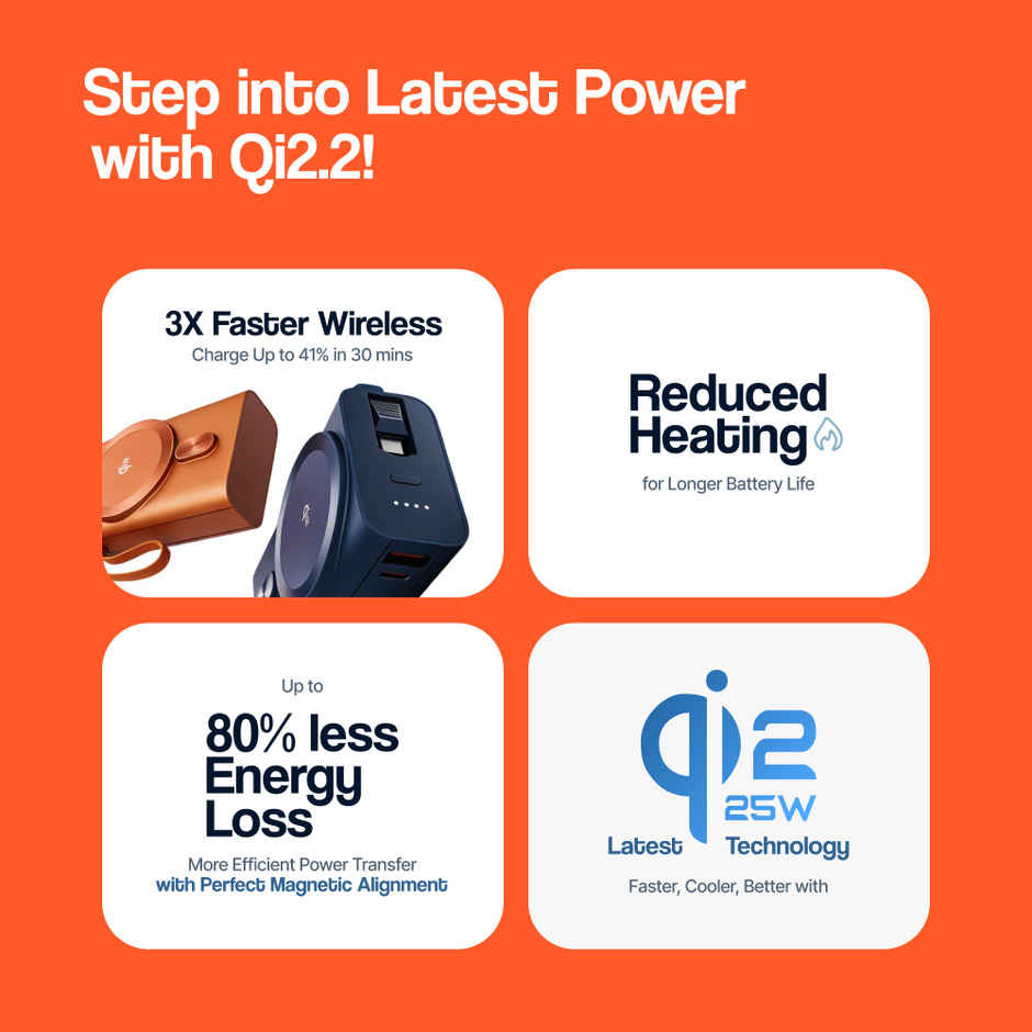 Ambrane 25W Qi2.2 Magsafe Wireless 20000mAh Powerbank | 35W Wired Charging | Fastest Orbit Titanium