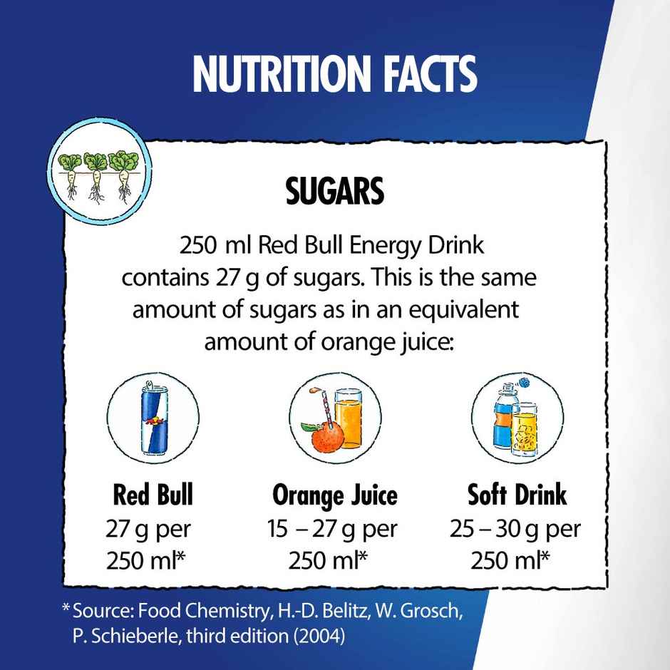 Red Bull Energy Drink | Ready To Drink Beverage