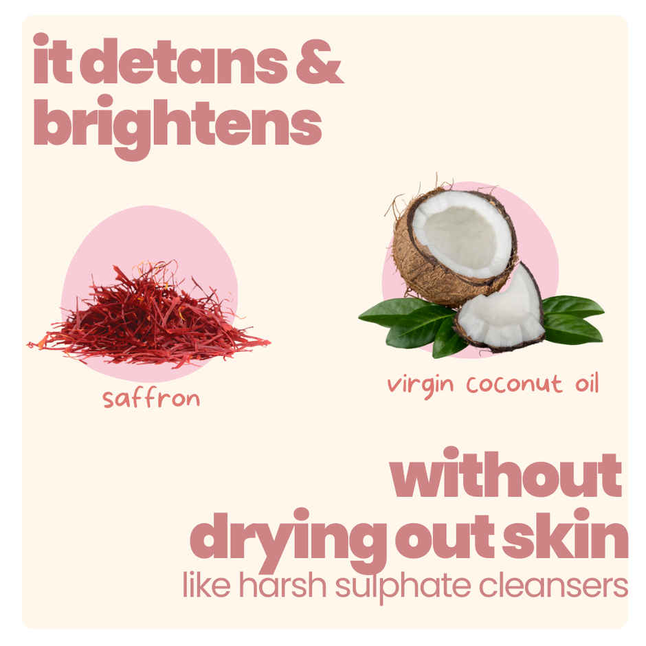 Tuco Kids Grime Buster Kids Shower Gel