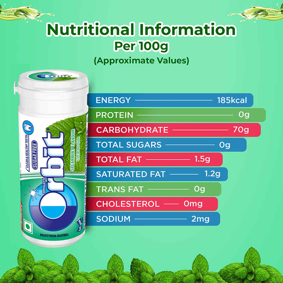 Orbit Spearmint Sugar Free Chewing Gum