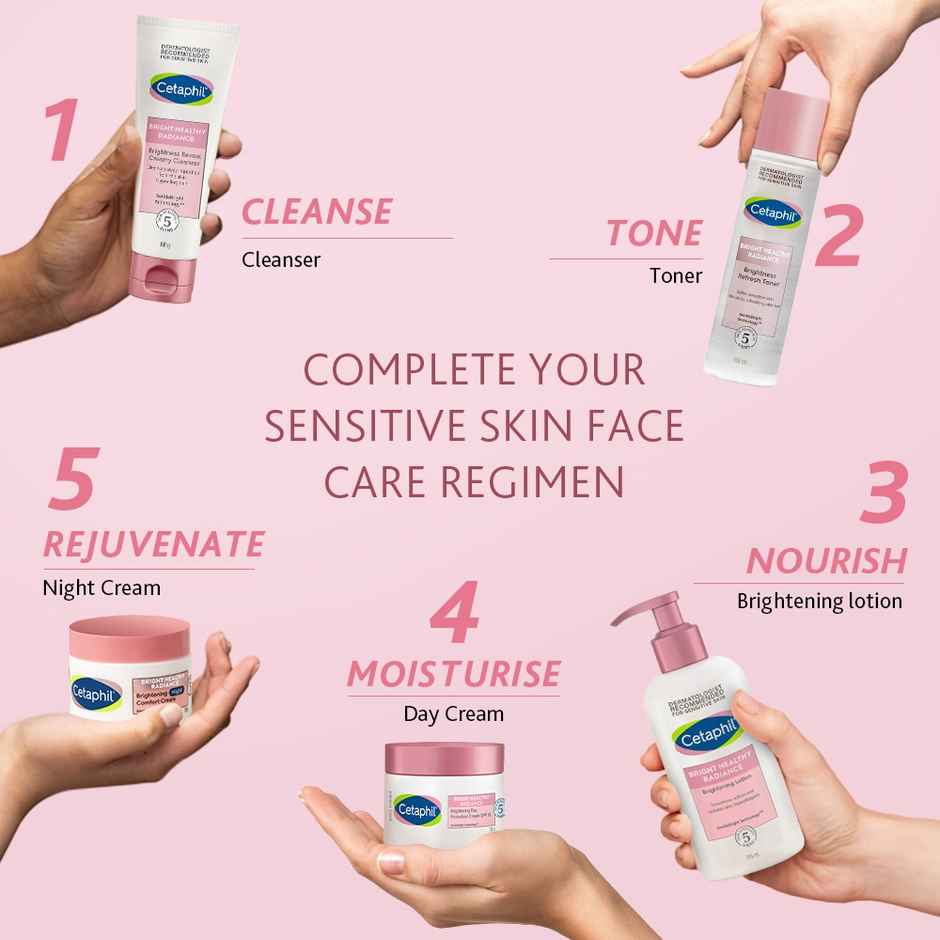 Cetaphil Bright Healthy Radiance Brightness Lotion