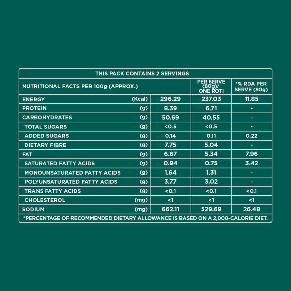 iD Fresh Tandoori Roti