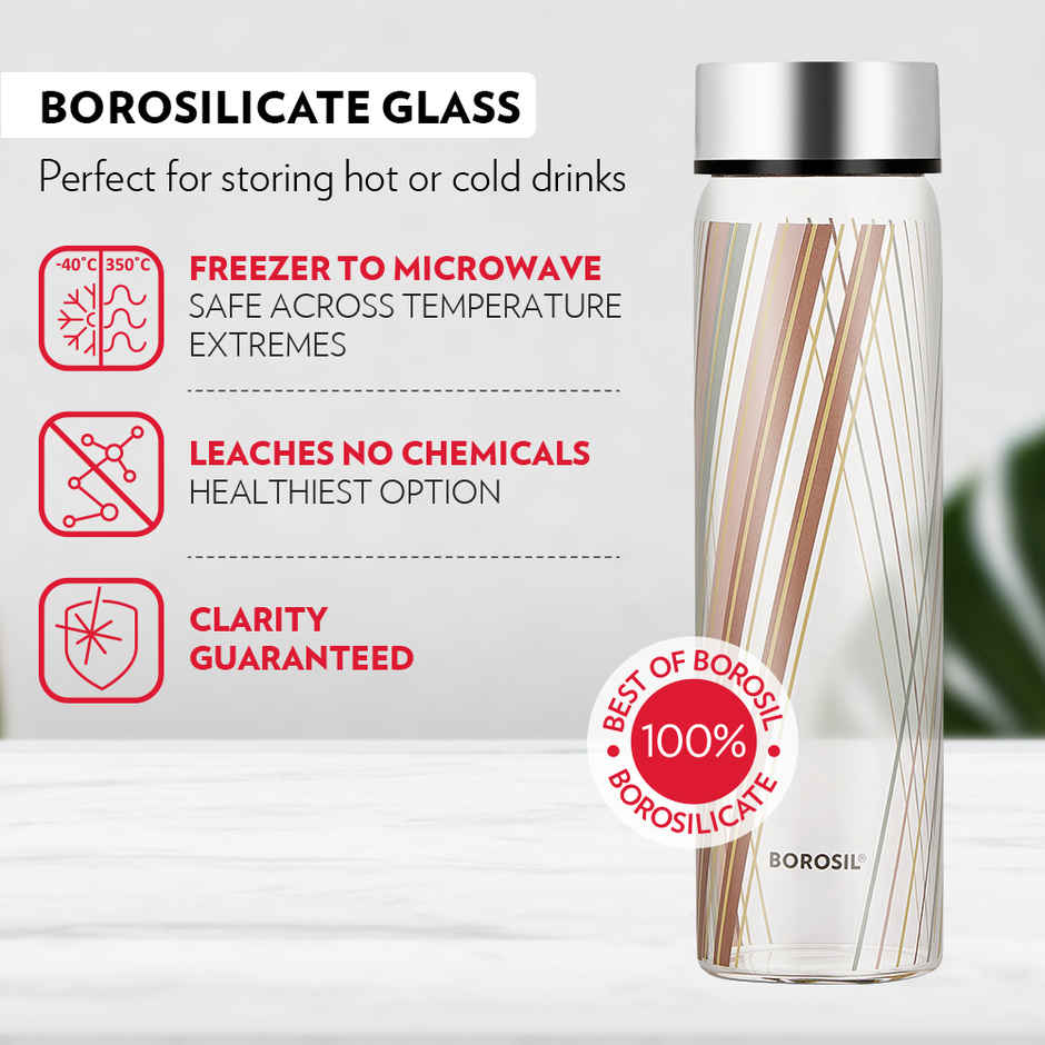 Borosil Prism Wide Mouth Bottle with Metal Lid Borosilicate Glass Dishwasher Safe