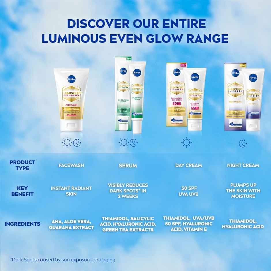 Nivea Luminous Even Glow Oil Control Serum| Thiamidol, Salicylic, Hyaluronic Acid| Reduces Dark Spot (40ml) & Nivea Luminous Even Glow Face Wash | Oil Free Formula, Aha, Aloe Vera, Guarana Extract | Deep Clean (100ml) & Nivea Luminous Even Glow Oil Control Day Cream Spf 50,Thiamidol |Uv Protection & Reduces Dark Spots (40ml) & Nivea Luminous Even Glow Night Cream |Thiamidol & Hyaluronic Acid |Moisturizes & Reduces Dark Spots (40ml) Combo