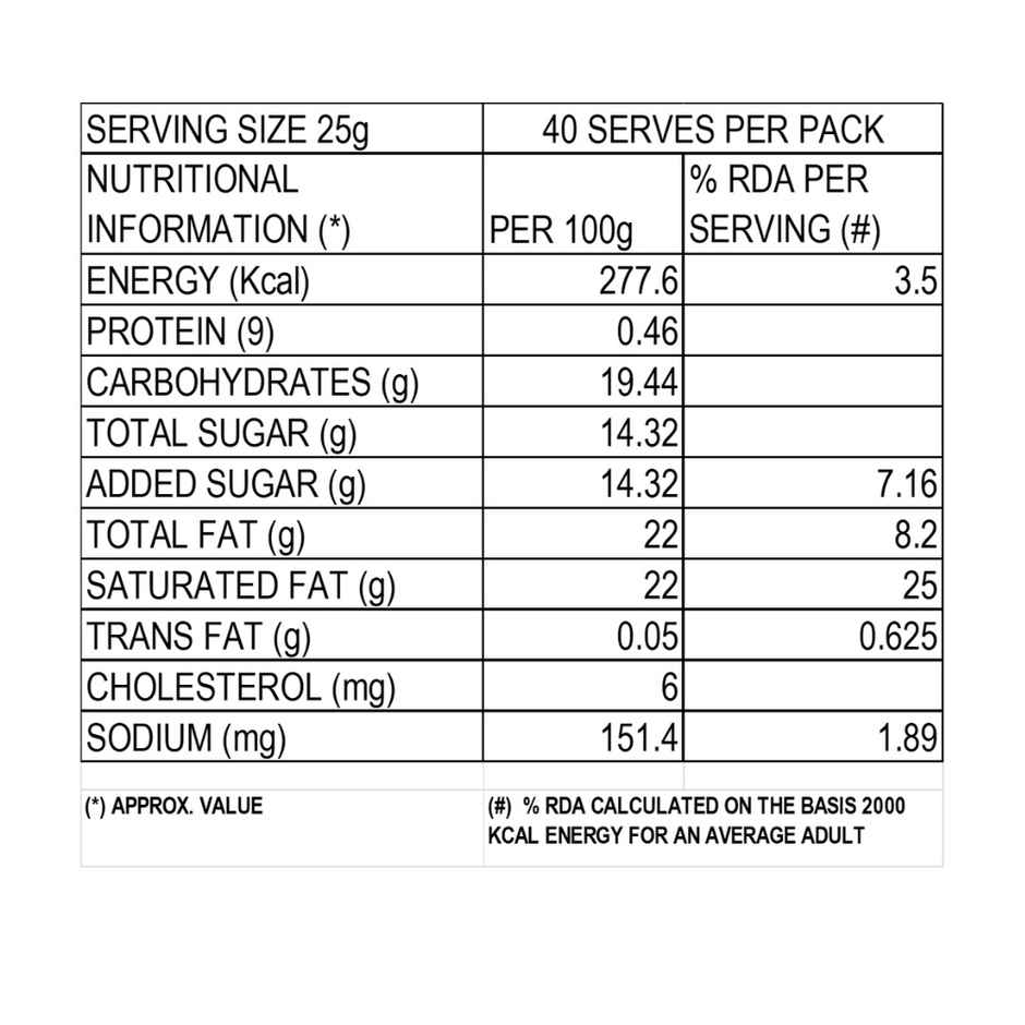 Dlicia Whip Topping Bottle | For Cake, Desserts and More