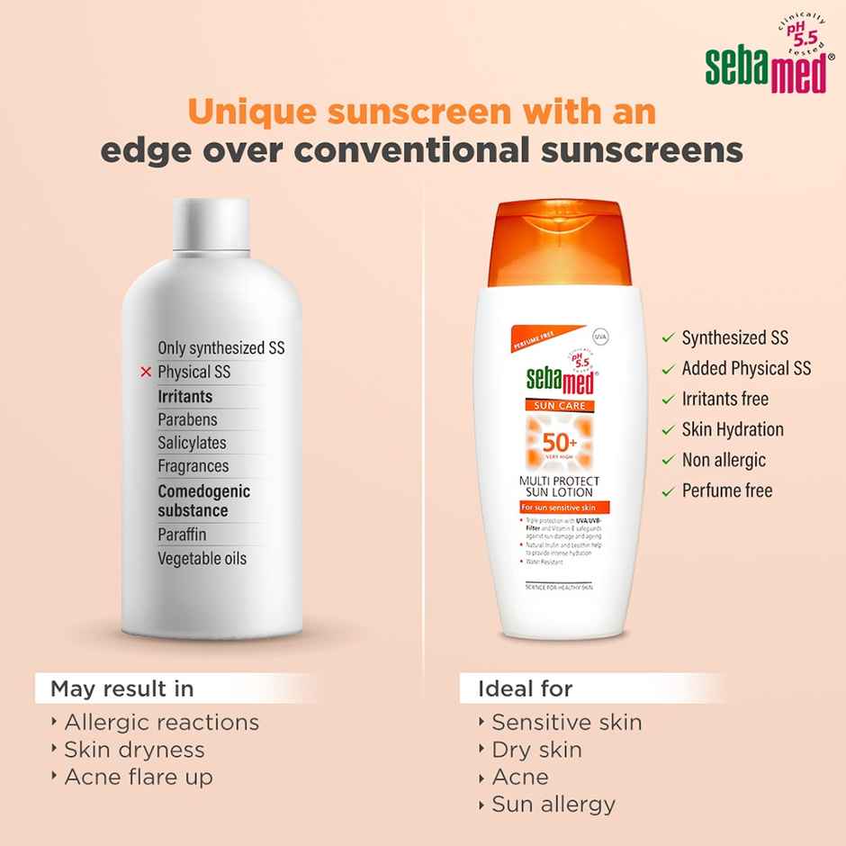 Sebamed Multiprotect Sun Lotion - SPF-50