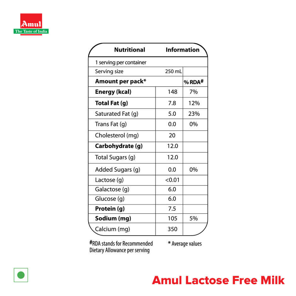 Amul Lactose Free Milk (Tetra Pack)