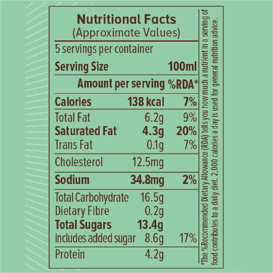 NIC Alphonso Mango Ice Cream Tub | Preservative Free | No Artificial Flavors