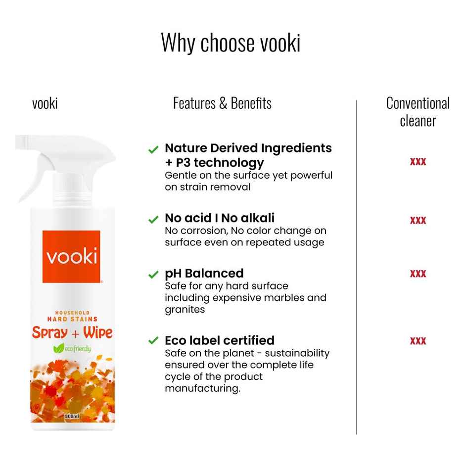 Vooki Hard Stains Spray Wipe | Combo