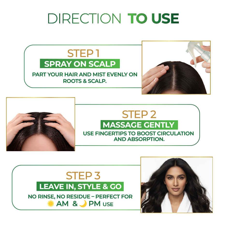 Streax Rosemary Water Spray for Hair Growth