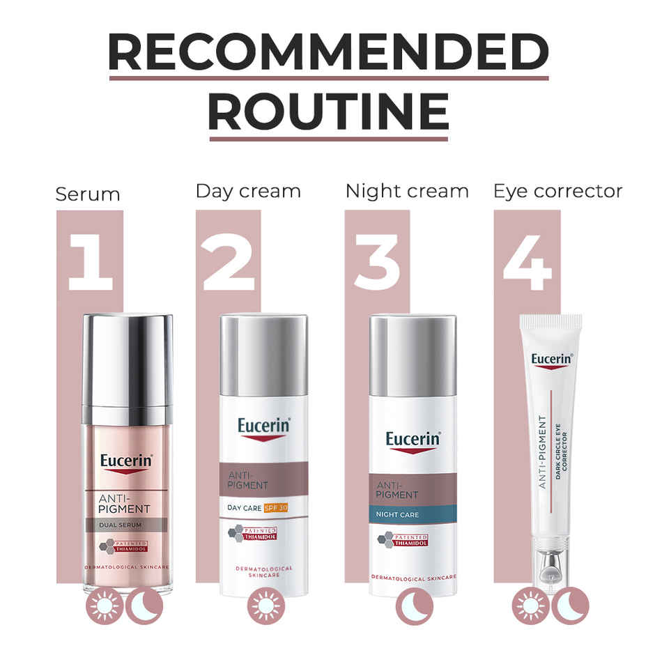 Eucerin Anti-Pigment Face Night Cream with Thiamidol, Reduces Dark Spots and Regenerates Skin