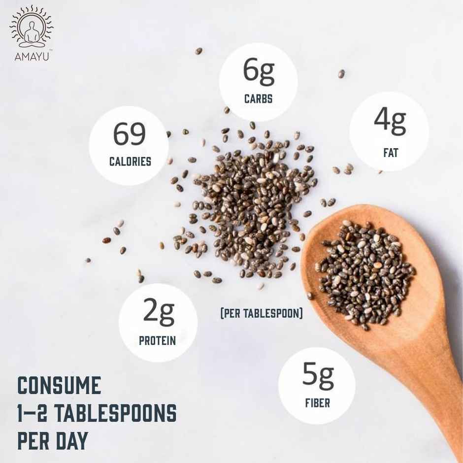 AMAYU Ratna Chia Seeds Combo