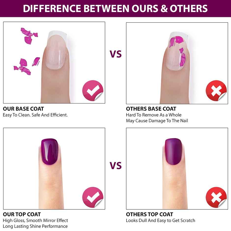 PERPAA Beauty Base Coat - Top Coat & White Nail Paint | Free Nail Wipes