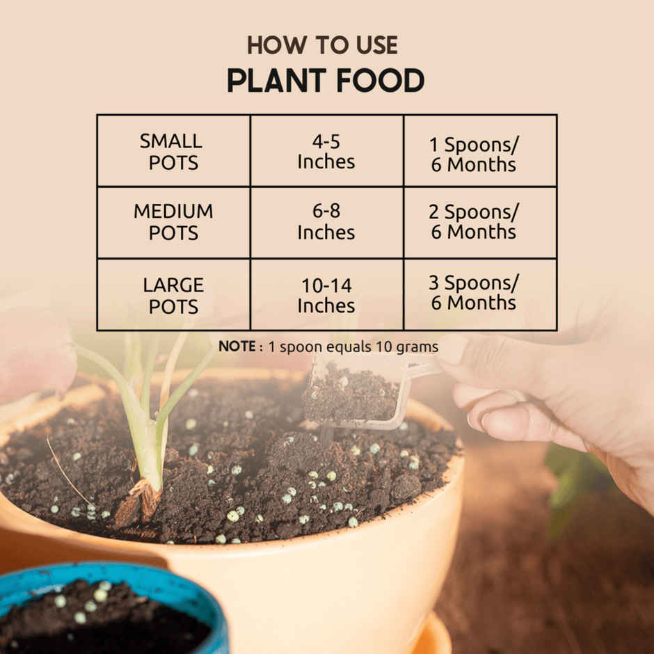 Nurturing Green - Plant Food | 400gm | Growth Supplement | Fertillizer for Soil and Plant Care