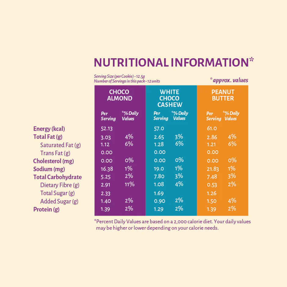 Open Secret Festive Chocolate, Brownie and Flavoured Dry Fruits Hamper