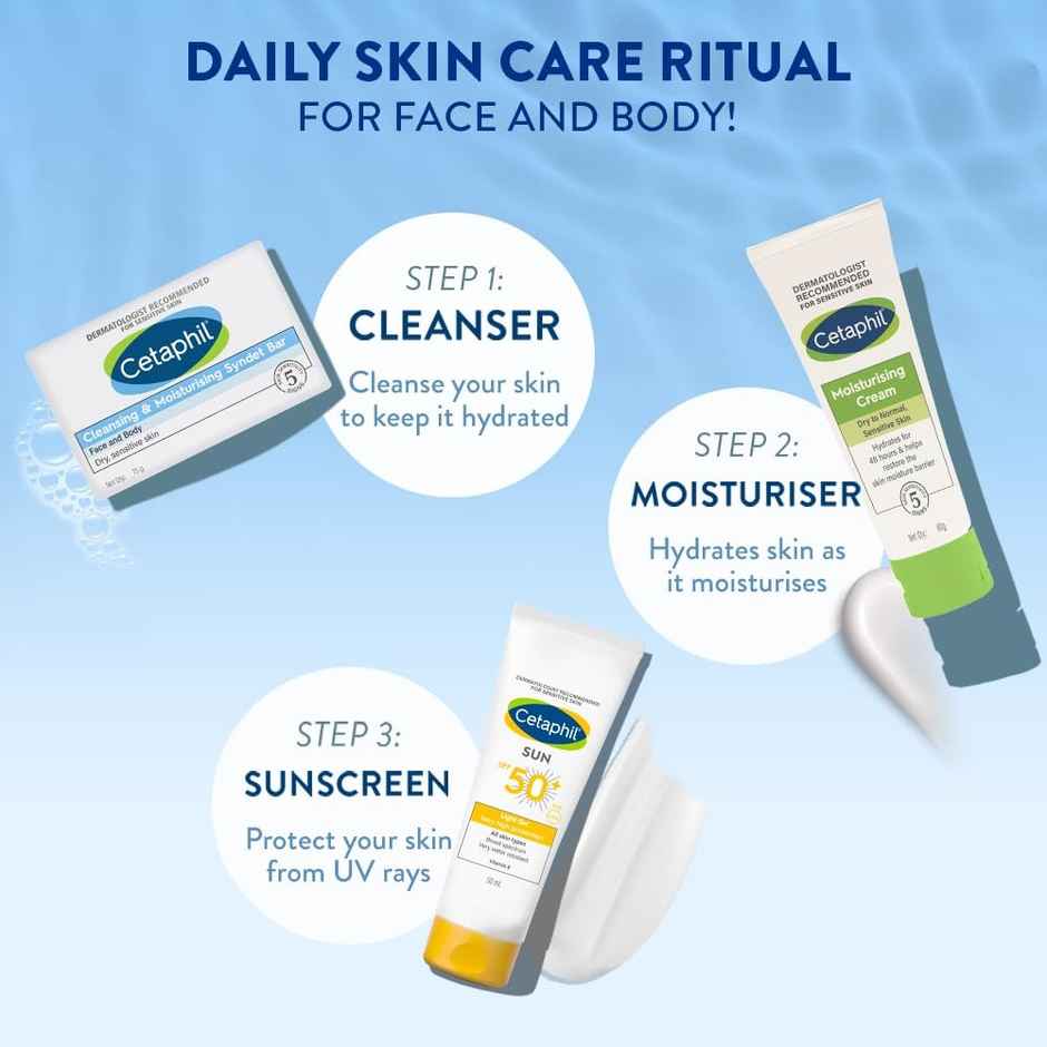 Cetaphil Cleansing Moisturizing Syndet Bar