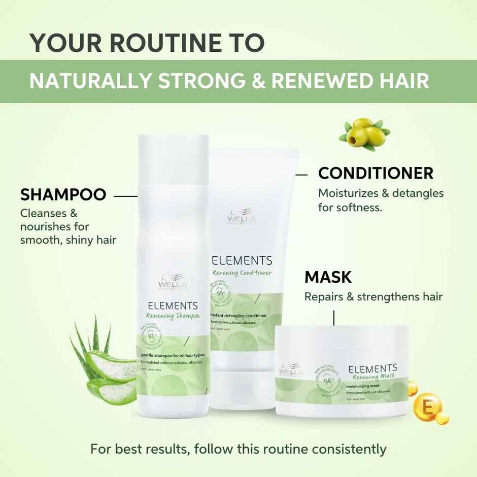 Wella Professionals Elements Renewing Shampoo