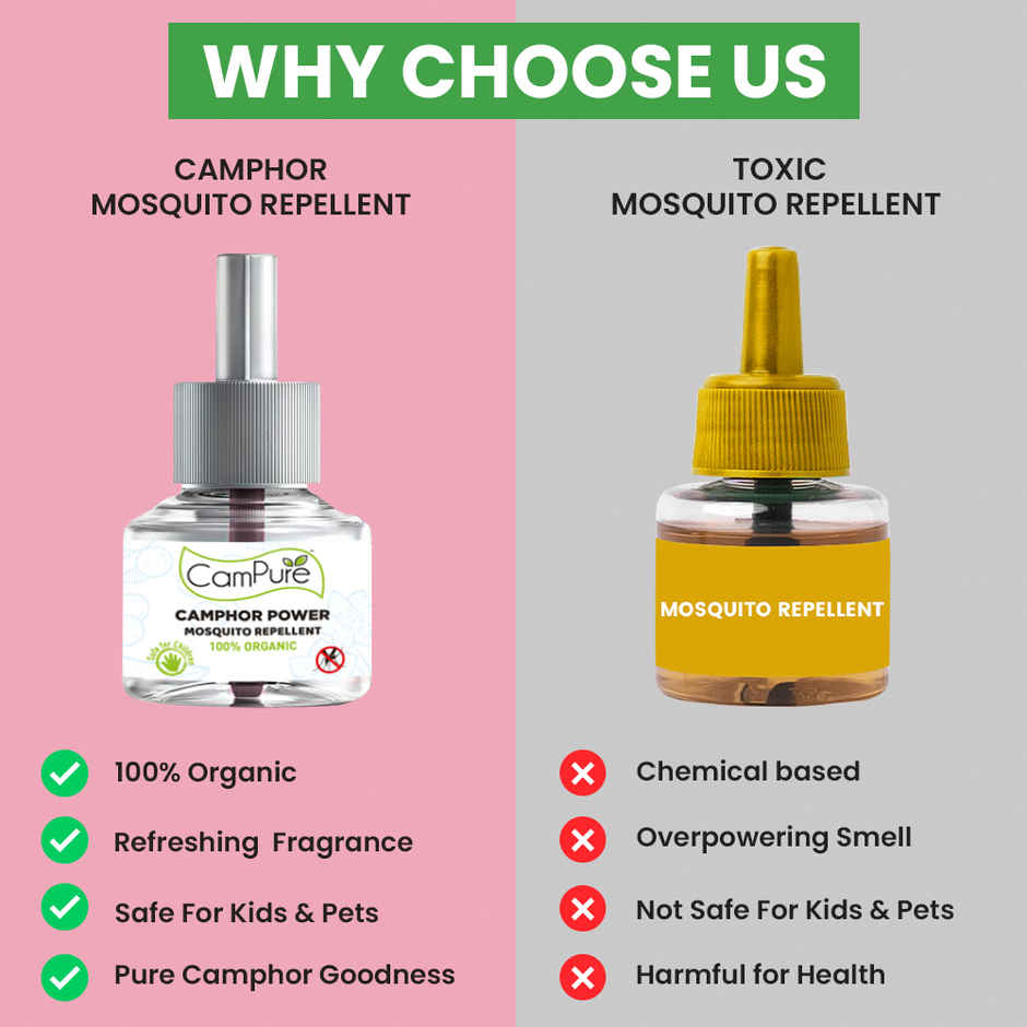 Campure Camphor Mosquito Repellent Refill