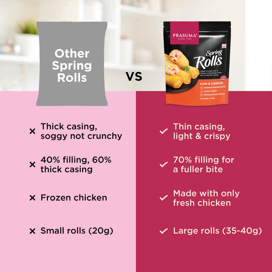 Prasuma Ham & Cheese Spring Rolls | Made with in-house Chicken Ham |  No MSG or Palm Oil