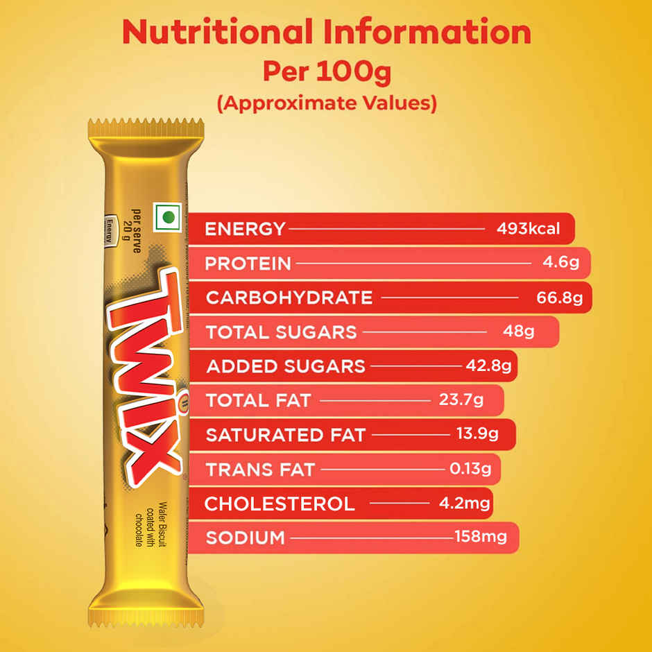 Twix Cookie Caramel Chocolate Bar with Nougat, Caramel & Cookie