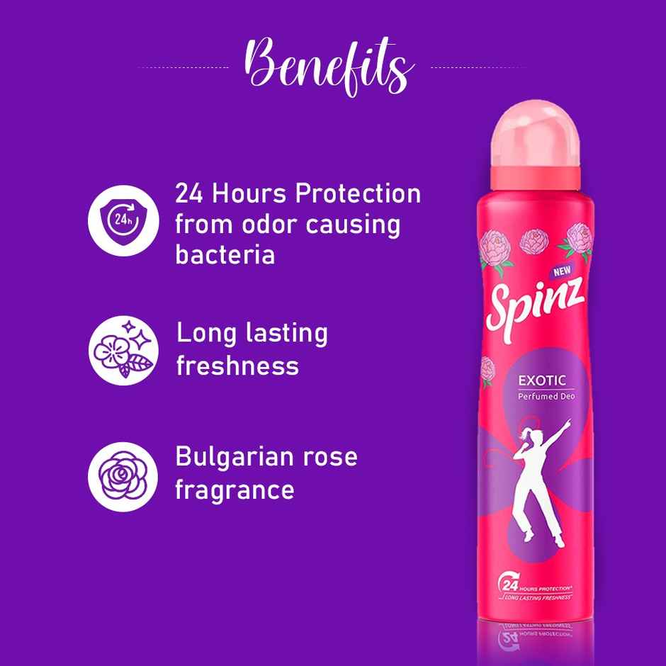 New Spinz Enchante Perfumed Deo for Women With International Fragrances