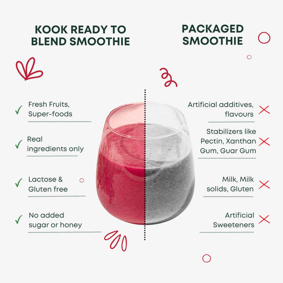 Pluckk Healthy & Lactose Free Beetox Smoothie | Serves 1